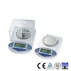Jcz10002b Joanlab Digital Analytical Precision 731882319712