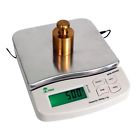Mrb1200 Lw Balance Resolution Loading Measurements 1200g Scale Top Mid 0.1g -