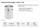 S-15289 Uline 5 Pound Stainless