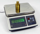 Mct-66 Scale " Digital Counting