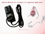Ac Adapter For Fisher-price Butterfly Garden Papasan Cradle Swing Power Supply. Fixed Price $12.99.